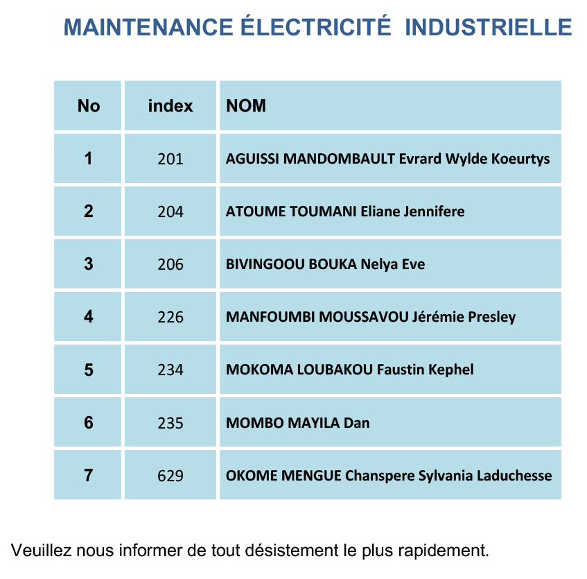 MEI liste des admis CSP 2025-2026-4