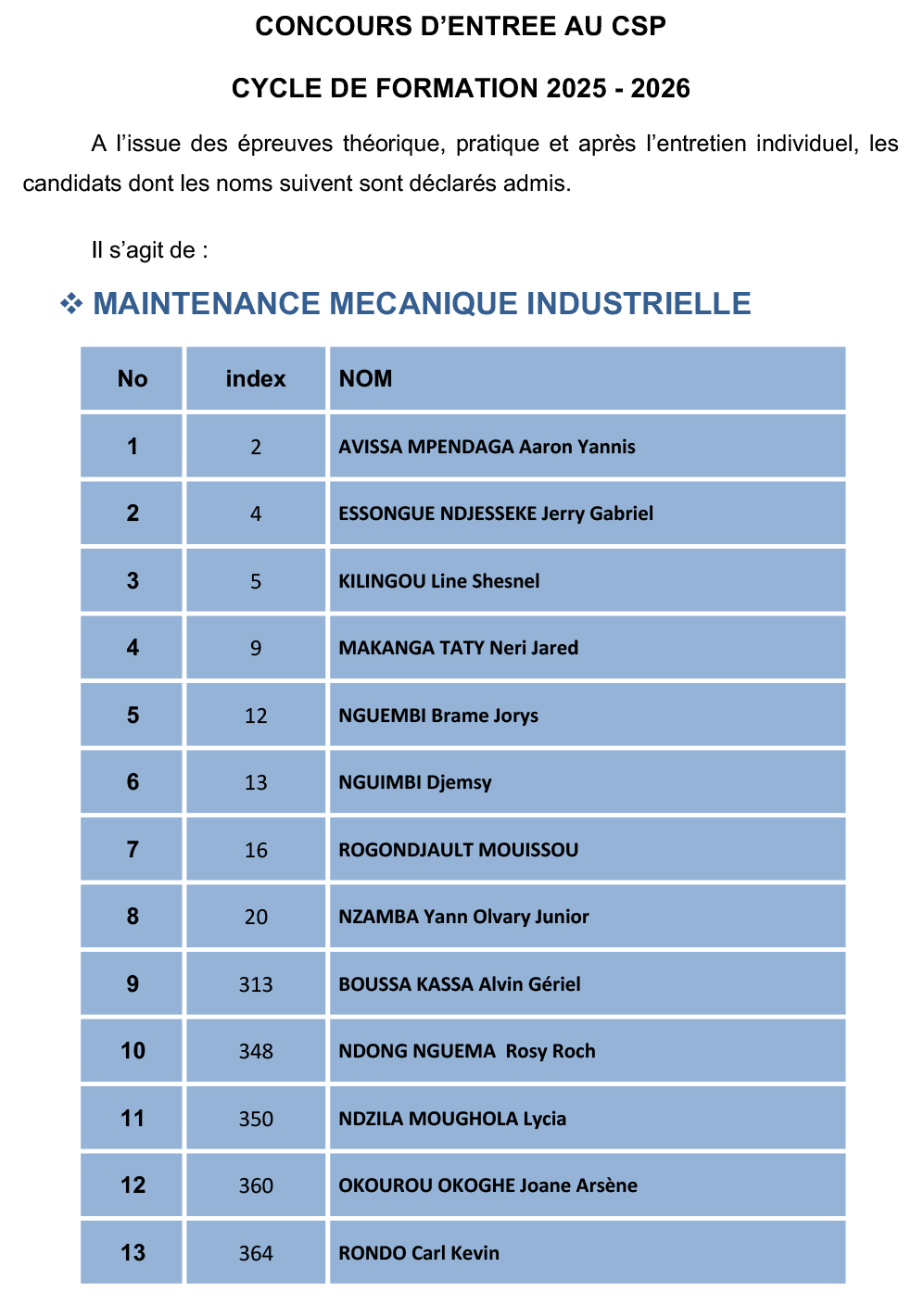 MMI liste des admis CSP 2025-2026-1