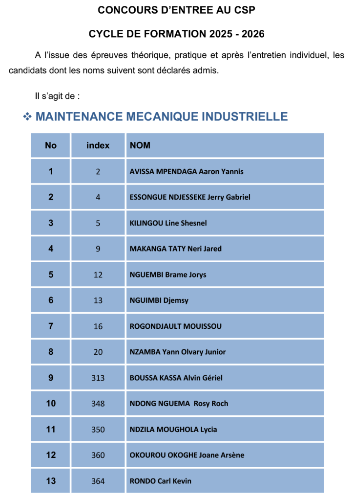 MMI liste des admis CSP 2025-2026-1